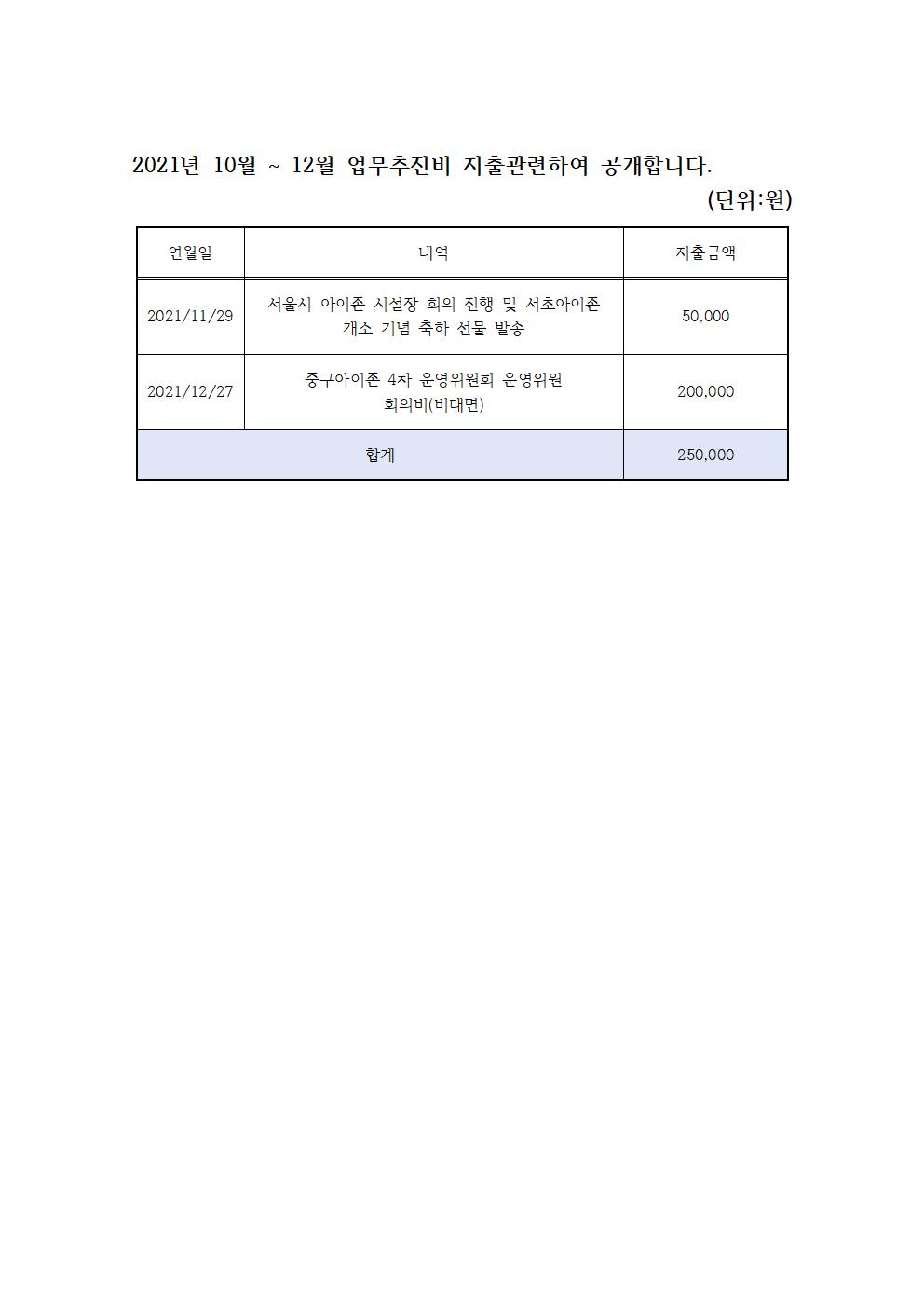 4분기 업무추진비001.jpg